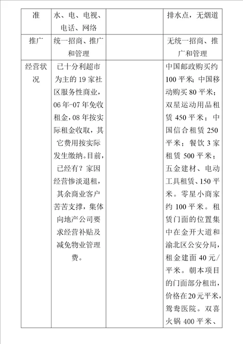 重庆市渝北区复地上城商业策划方案DOC17页