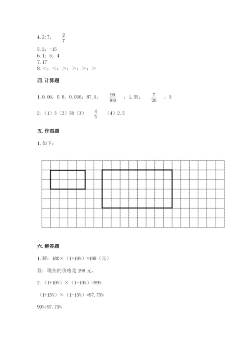 郊区六年级下册数学期末测试卷新版.docx