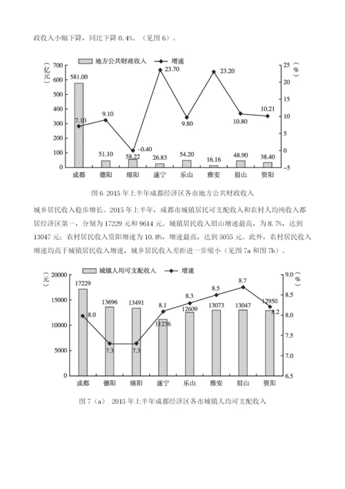 成都经济区经济形势分析与预测.docx