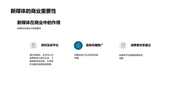 新媒体商业价值提升PPT模板