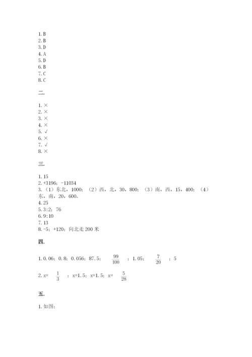 西师大版小升初数学模拟试卷（典优）.docx