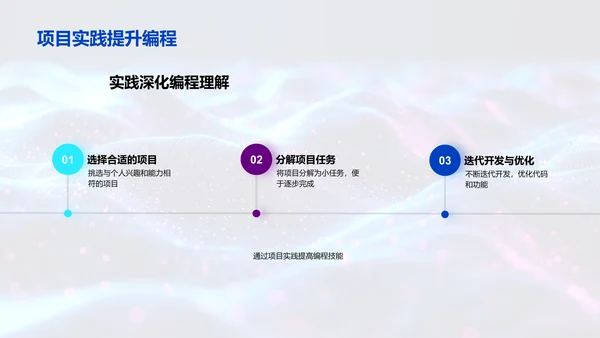 编程入门课程PPT模板