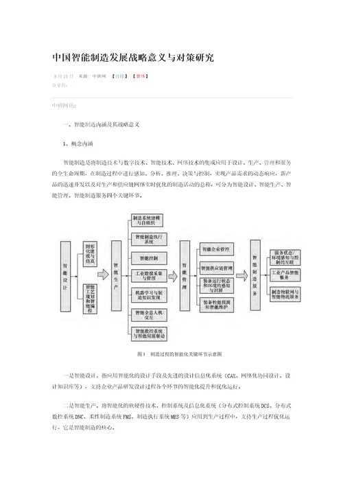 2020年全球智能制造发展现状及趋势分析