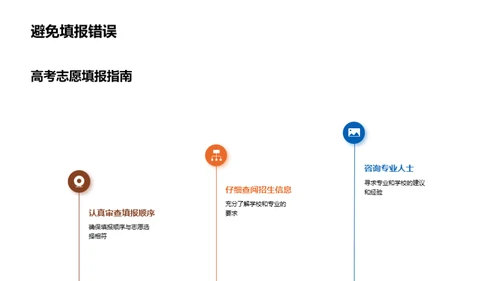 升学规划全攻略