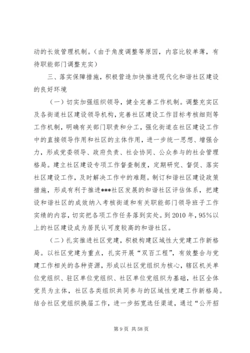 区和谐社区建设实施意见.docx