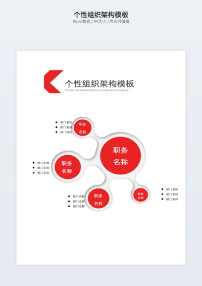 个性组织架构模板
