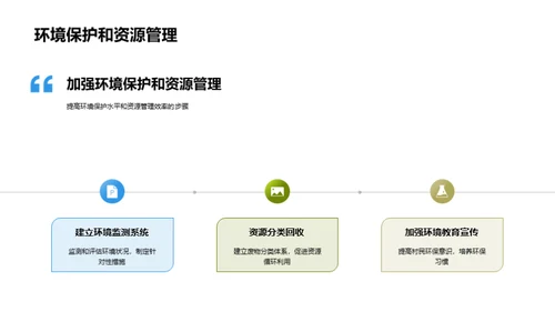 振兴之策：乡村崛起