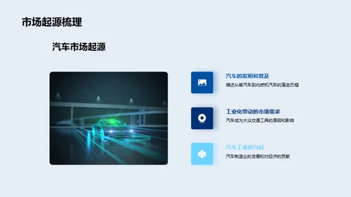 驾驭未来的汽车市场策略