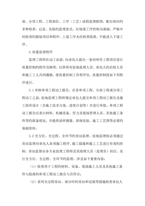 工程质量监理程序和方法.docx