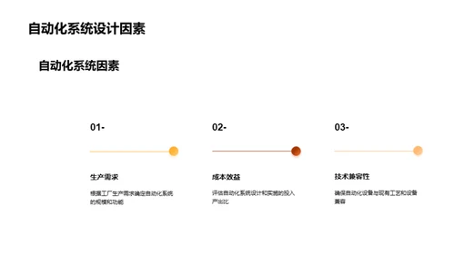 掌握工业自动化之道