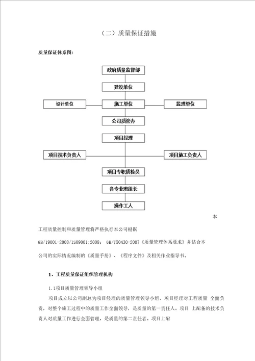 室内装饰外工程施工质量承诺及保证措施