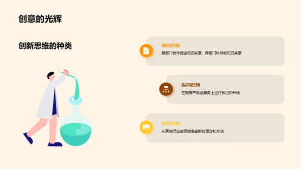 创新之道，竞争之源