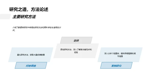 探索教育学新境界