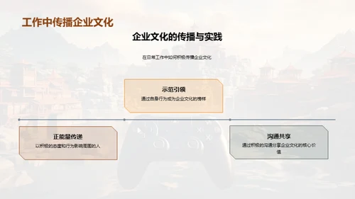 游戏业界的企业文化