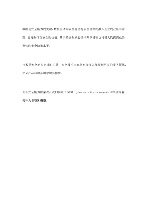 网络安全体系方法论.docx