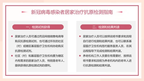 小阳人新冠病毒感染者居家康复指南PPT模板