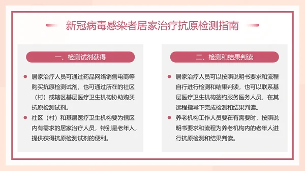 小阳人新冠病毒感染者居家康复指南PPT模板