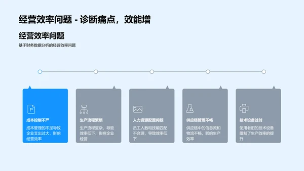 财务半年总结报告