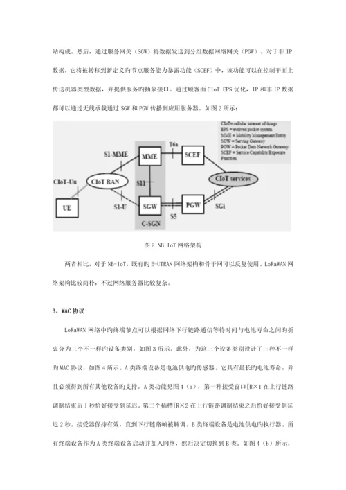 物联网新兴技术LoRa和NBiot比较分析.docx