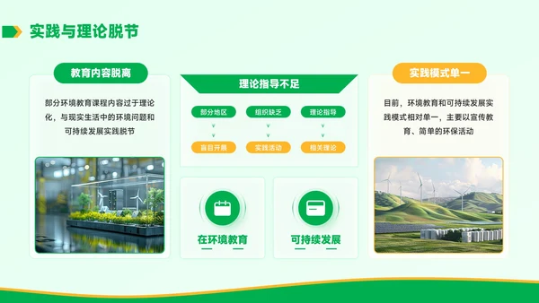 黄绿色学术风环境教育与可持续发展毕业答辩PPT模板