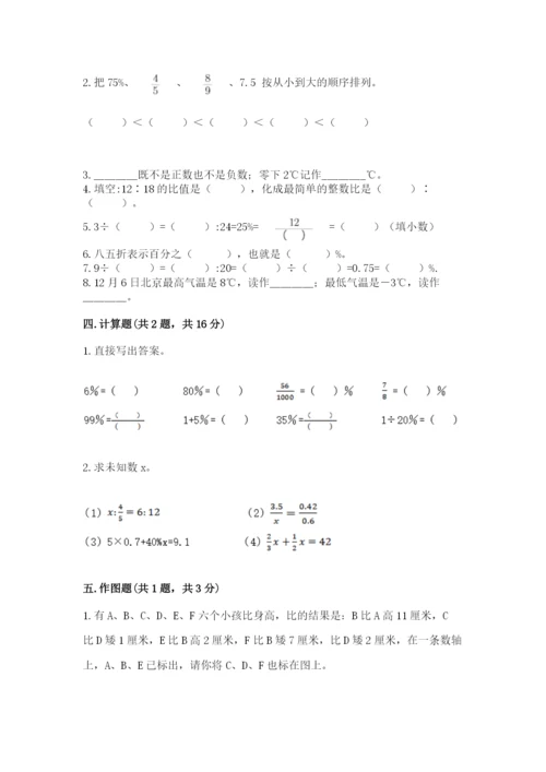 临沂市兰山区六年级下册数学期末测试卷及答案参考.docx