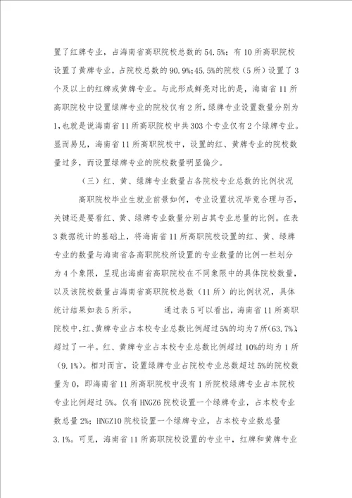 就业前景视域下高职专业设置的现实样态与实践理路