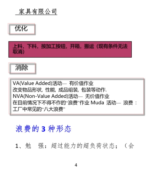 家具有限公司八大浪费解析手册.docx