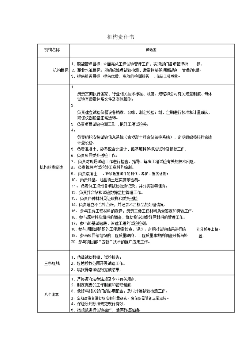 试验岗位职责