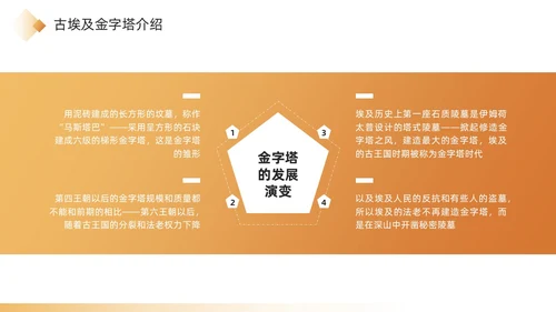 金色简约风埃及金字塔简介PPT模板
