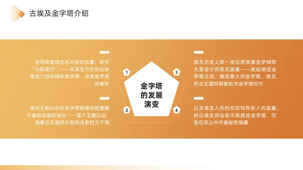 金色简约风埃及金字塔简介PPT模板