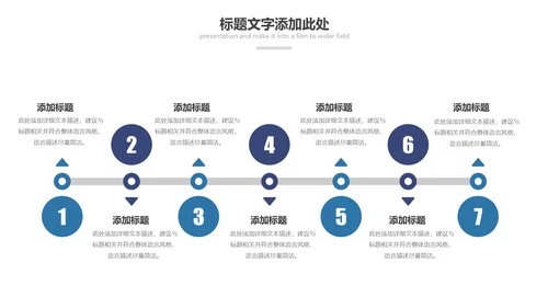 现代医疗医学行业汇报科研方案工作总结动态PPT模板