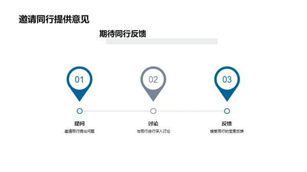 硕士答辩精准攻略