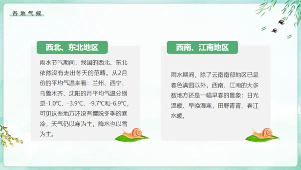 雨水节气对农业的影响通用PPT模板