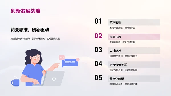 年度绩效总结报告