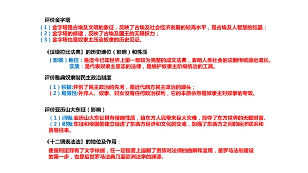 九年级上册历史重点知识填空式复习课件（12张PPT）