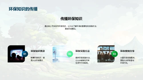 绿动网络 塑未来