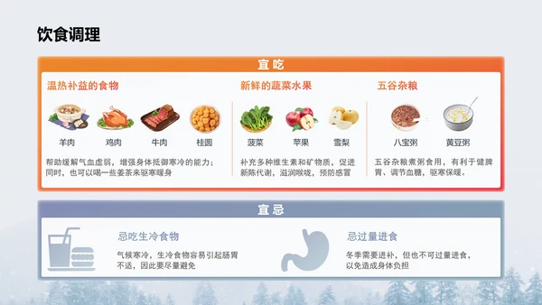 二十四节气之大雪PPT模板