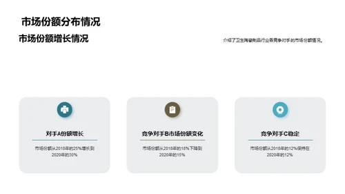 卫生陶瓷市场全景剖析