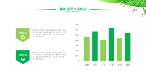 绿色节约用电安全用电述职工作报告PPT模板