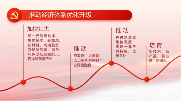 党建党支部工作总结汇报计划PPT党课
