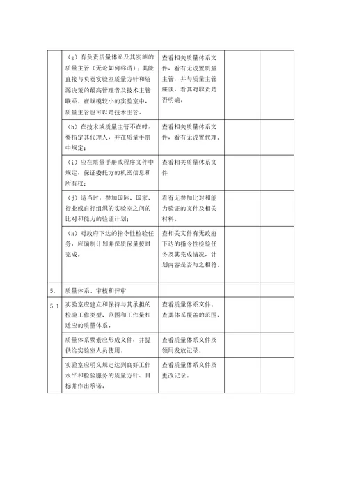 4实验室内部审核实例