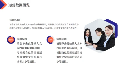简约商务风企业运营报告通用PPT模板