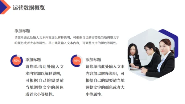 简约商务风企业运营报告通用PPT模板