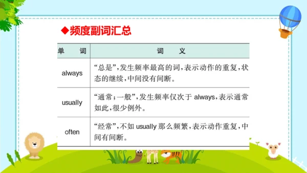 Unit 2 Ways to go to school Review  课件(共34张PPT)