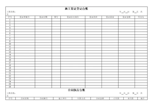 工程项目管理台账培训资料