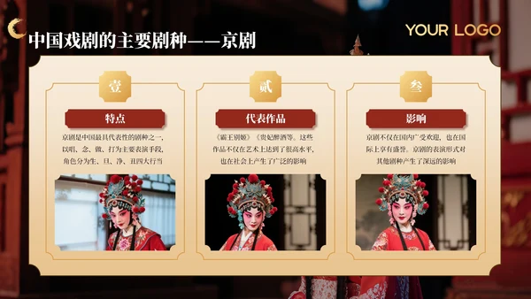 黑色非遗文化中国戏曲文化赏析PPT模板