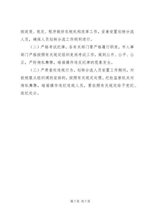 车辆购置税费改革人员财产业务划转移交工作方案[模版] (2).docx