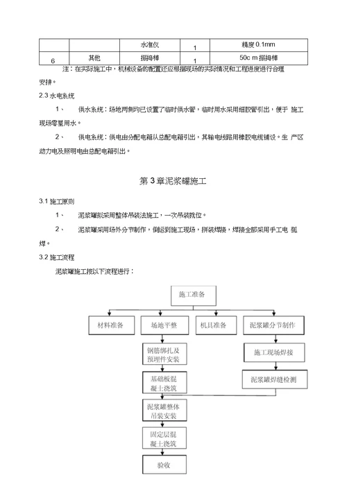 地铁站泥浆罐施工专项方案