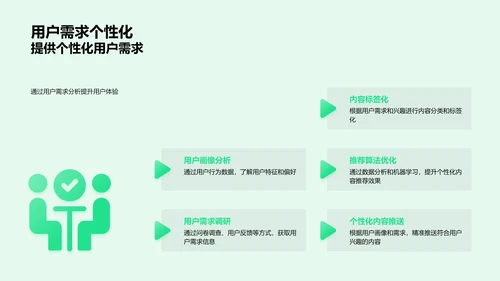 小暑节气新媒体策略PPT模板