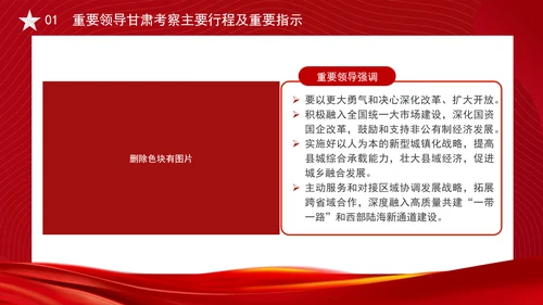 重要领导甘肃考察勇于创新苦干实干富民兴陇奋力谱写中国式现代化甘肃篇章PPT课件